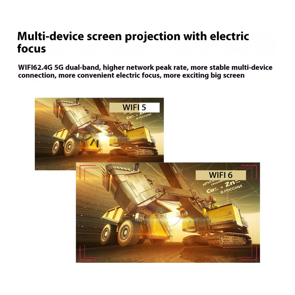 Mini Proyector Portatil