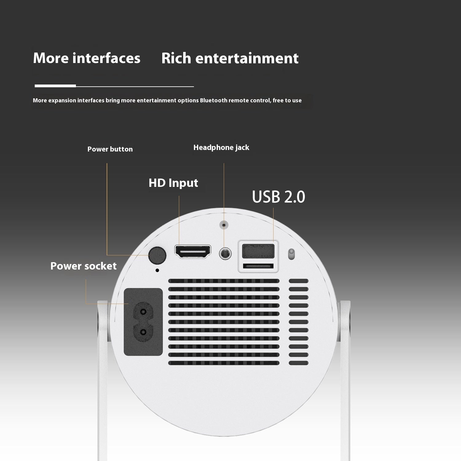 Mini Proyector Portatil